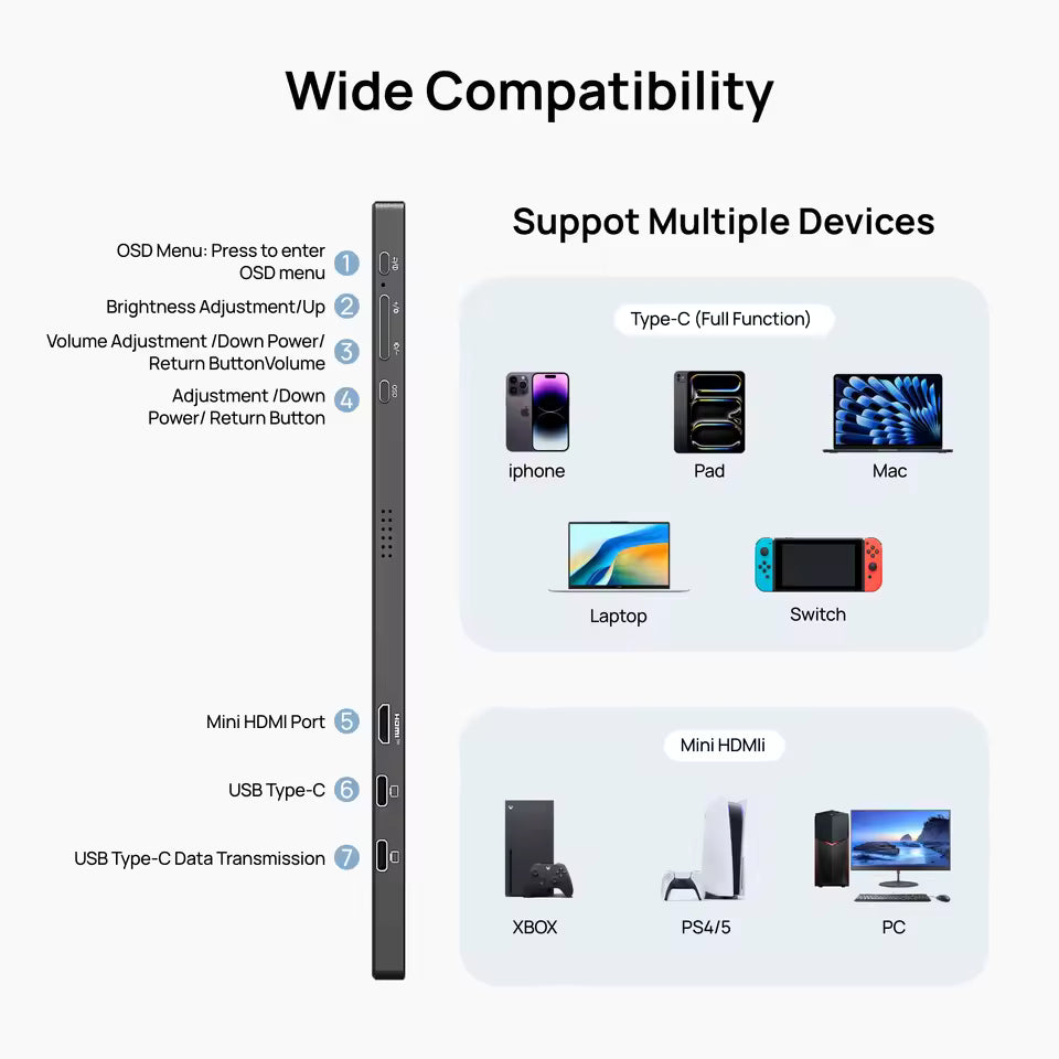 16,1" 144 Hz | Bärbar gamingskärm