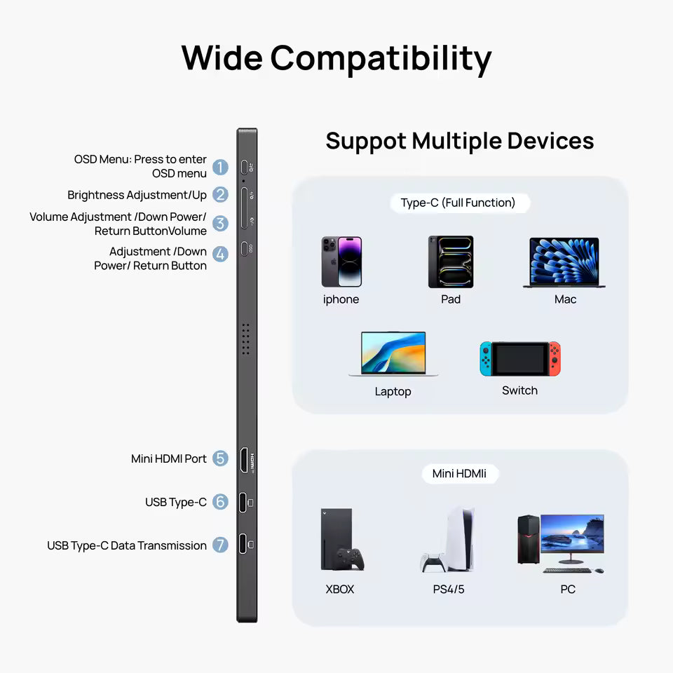 15,6" FHD | Allround-arbetsskärm