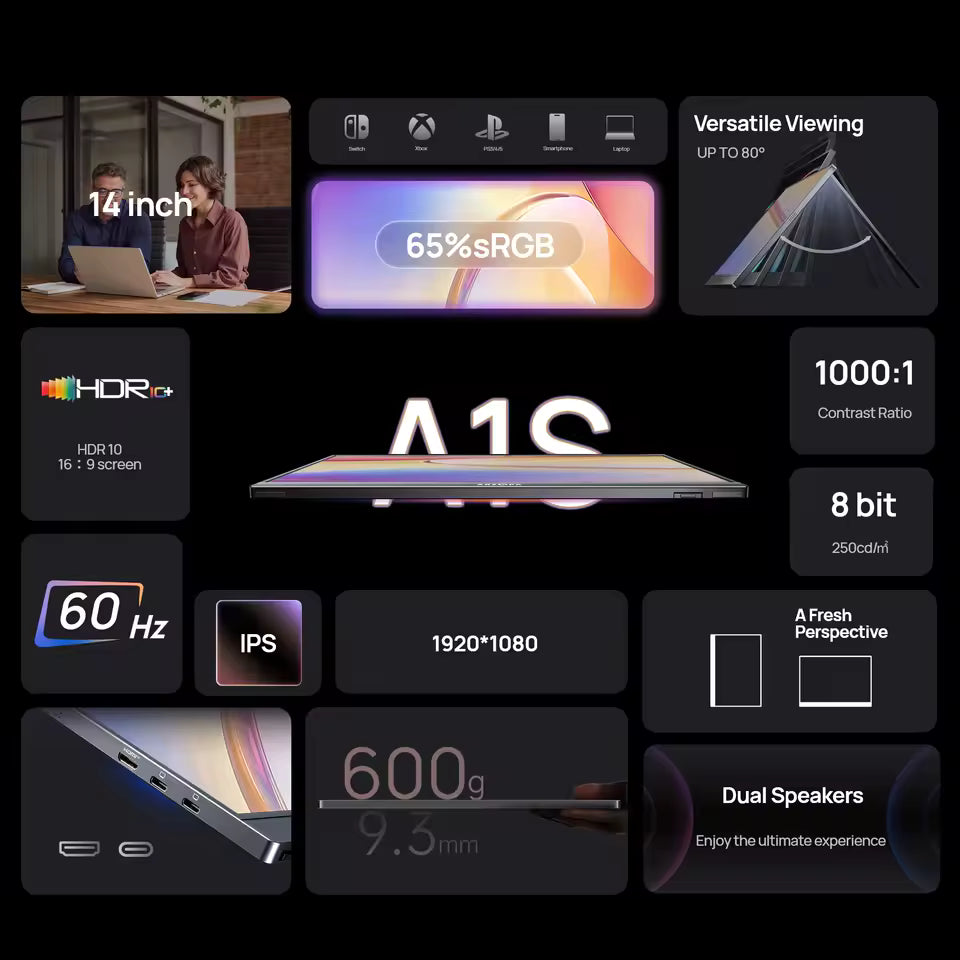 14,0" FHD | Kompakt arbetsskärm